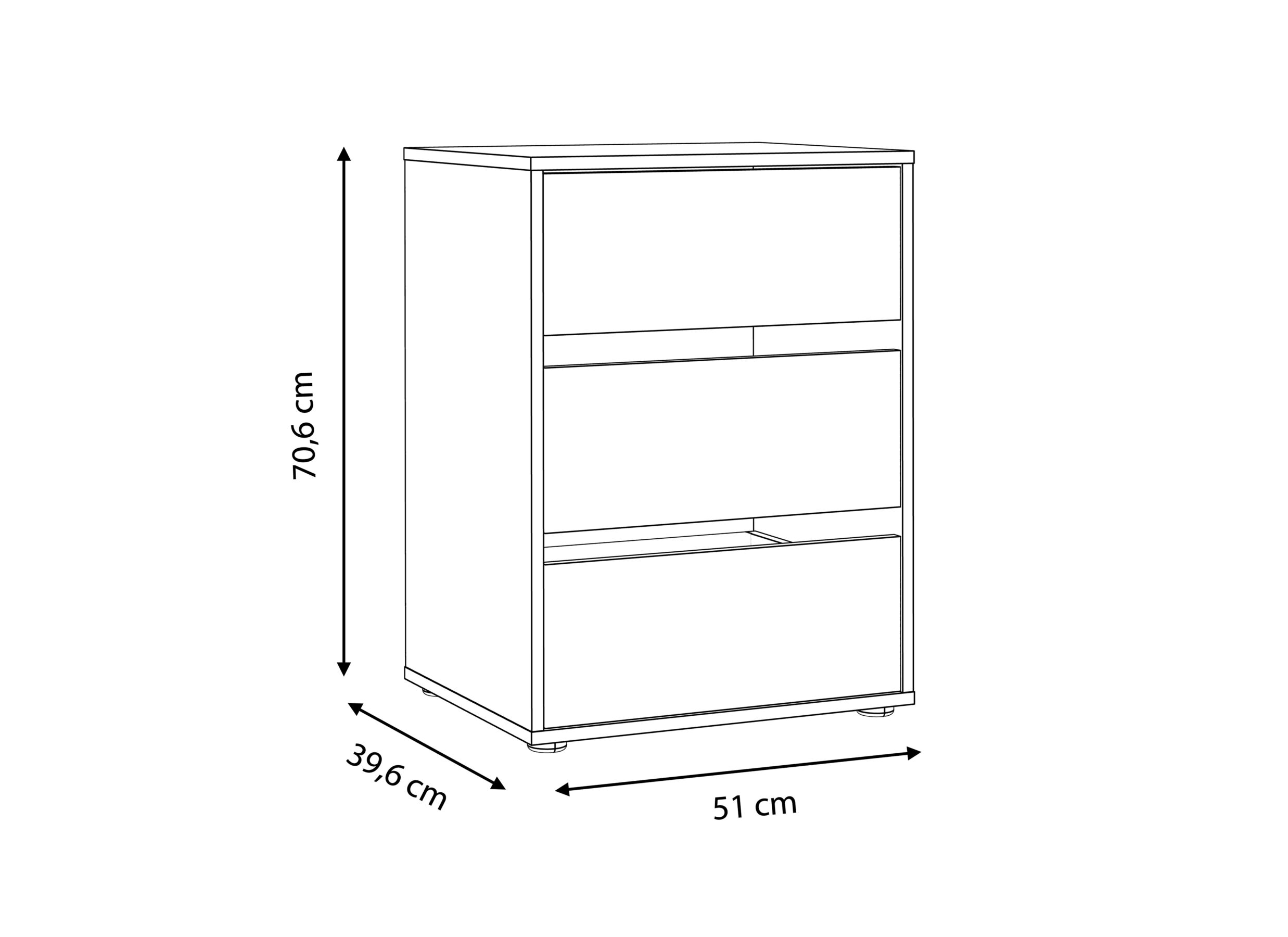 Attribute image