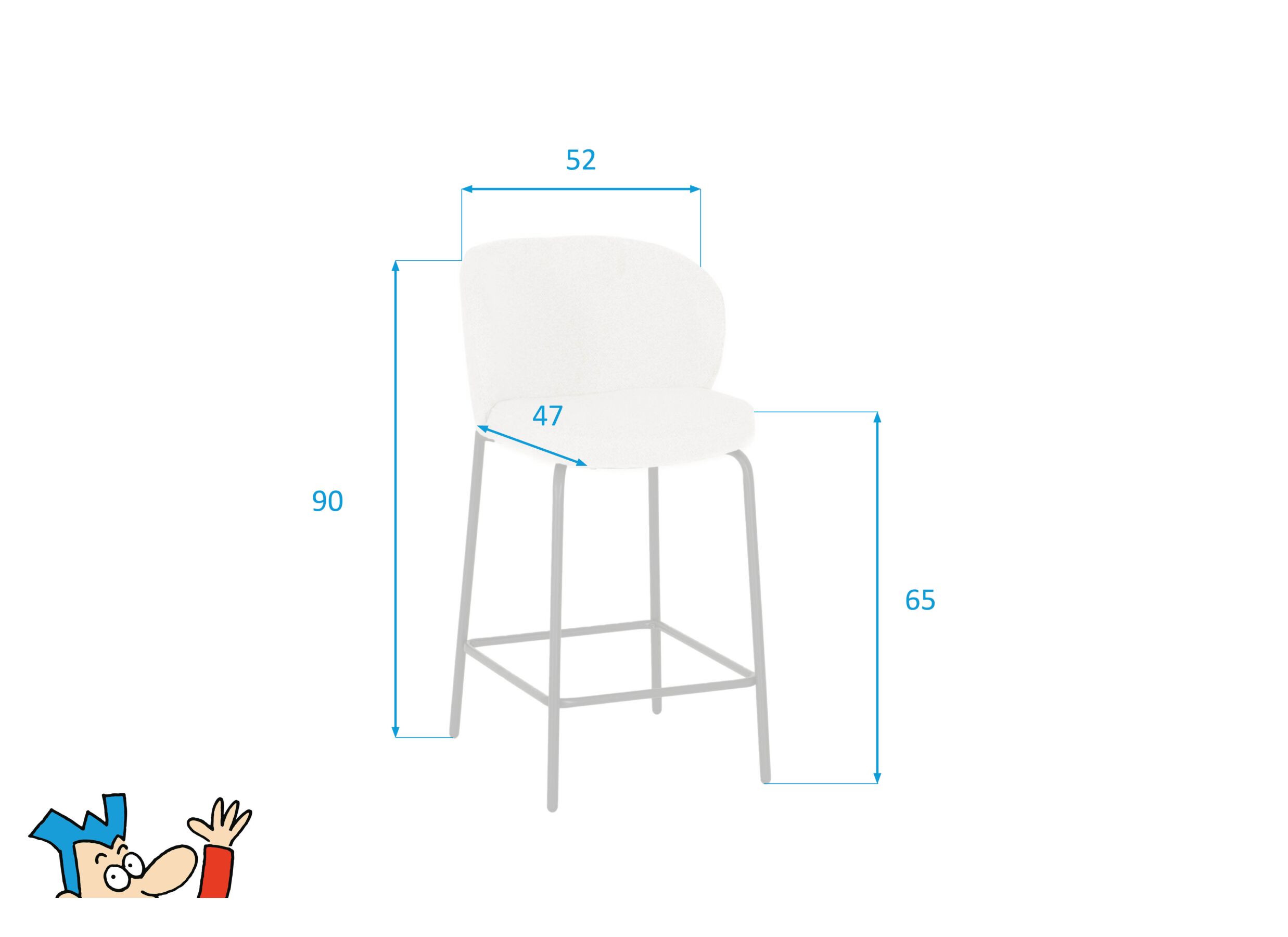 Attribute image