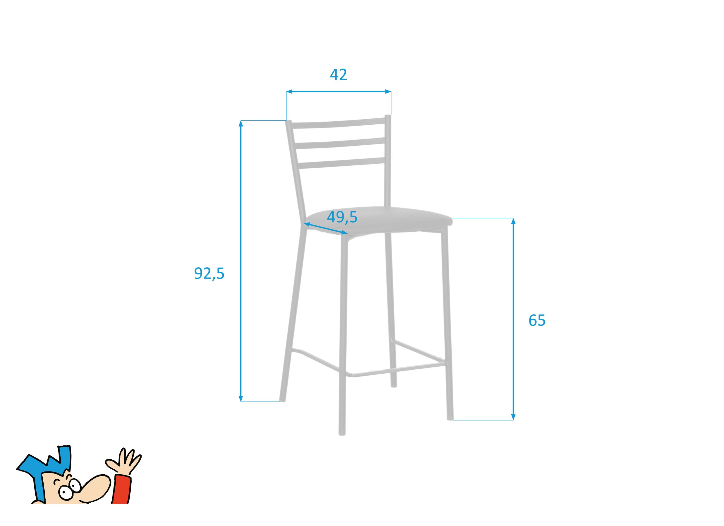 Attribute image