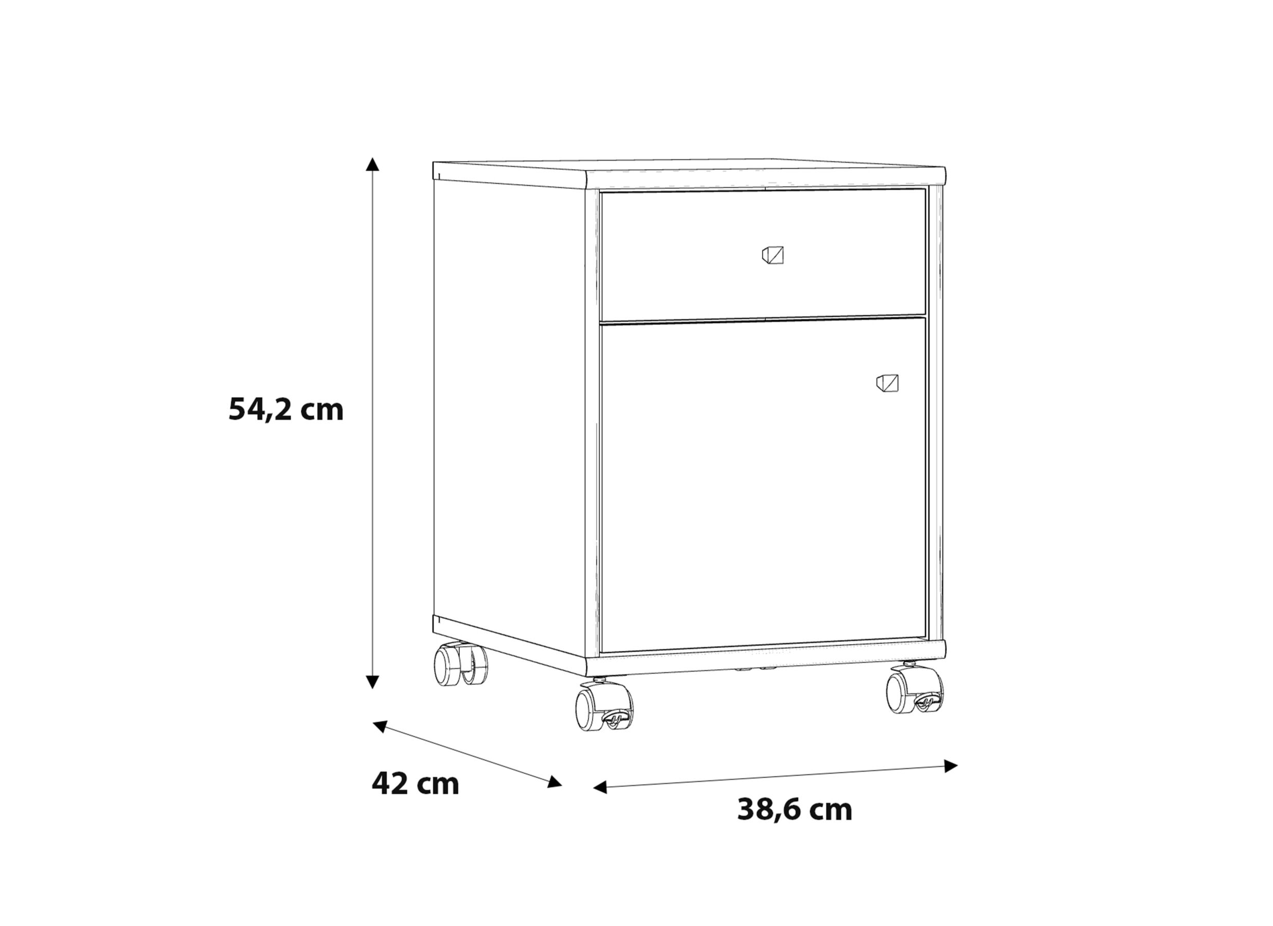 Attribute image