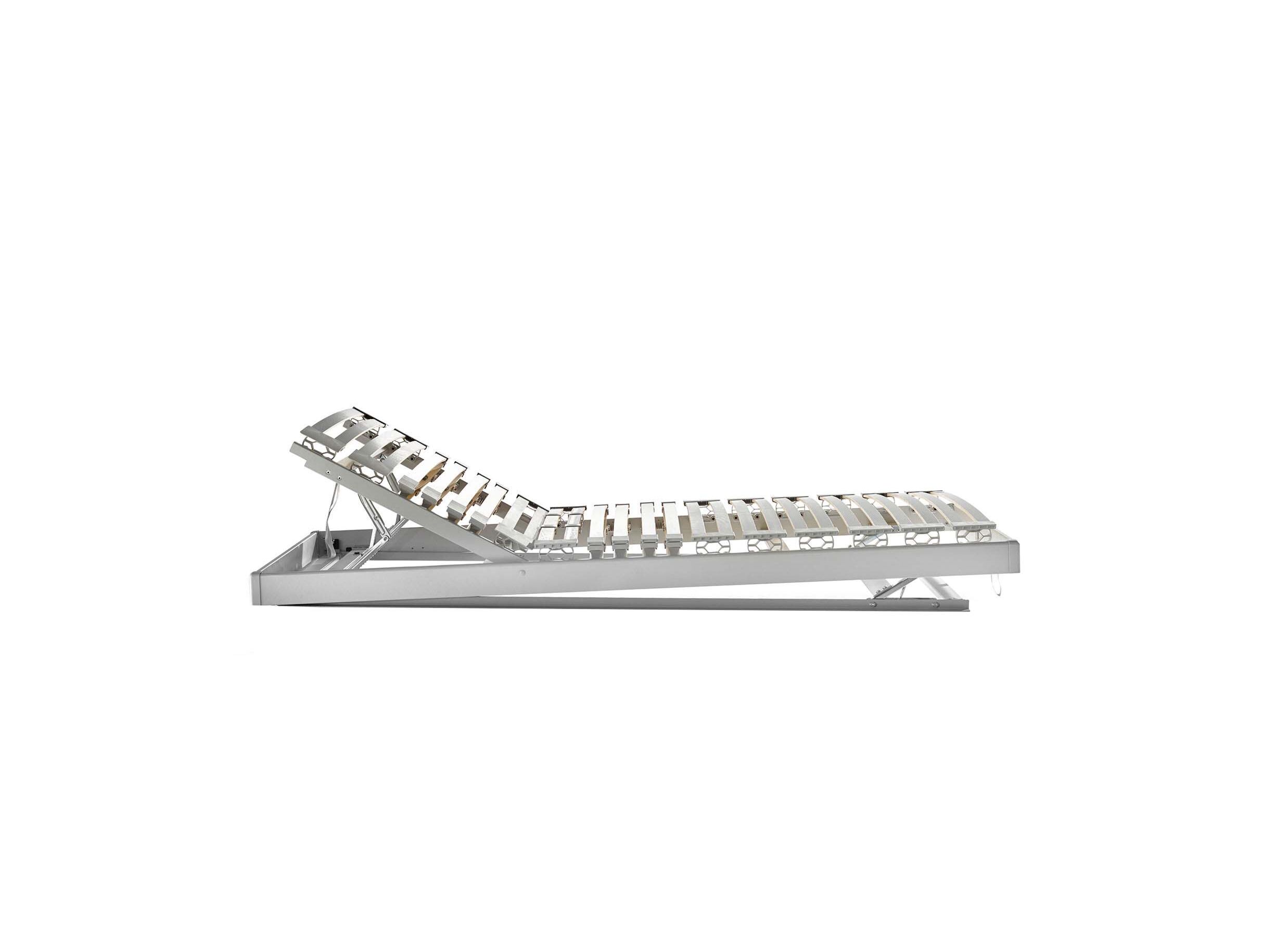 Lattenbodem Balancer II Plus manueel 80x200cm - Lattenbodem Balancer II Plus manueel 80x200cm