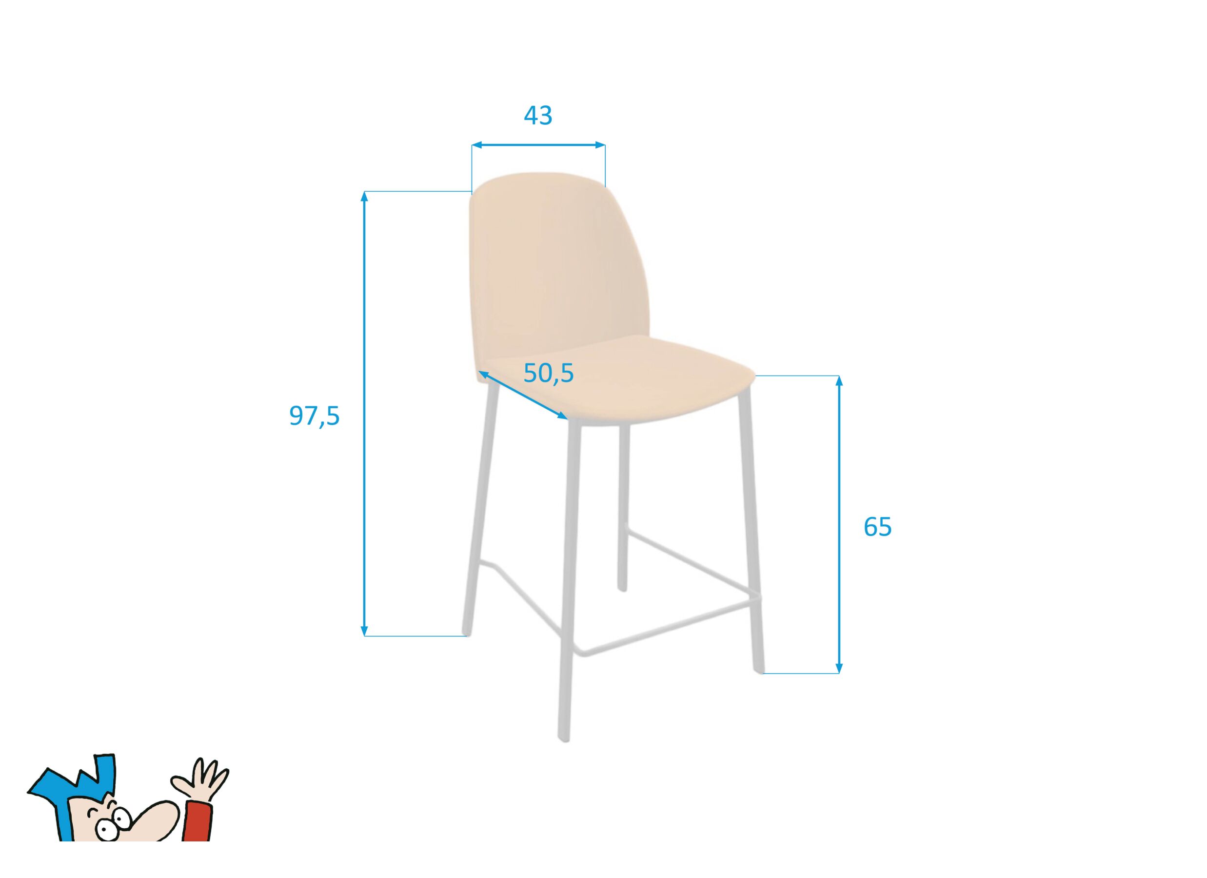 Attribute image