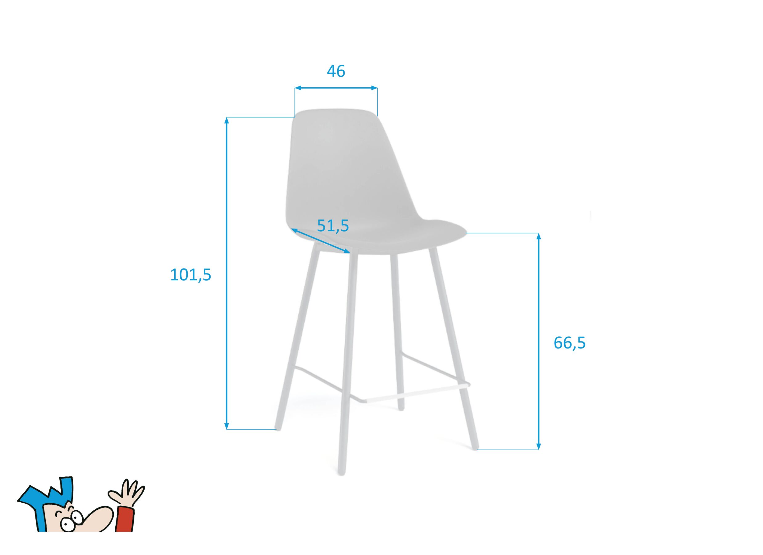 Attribute image