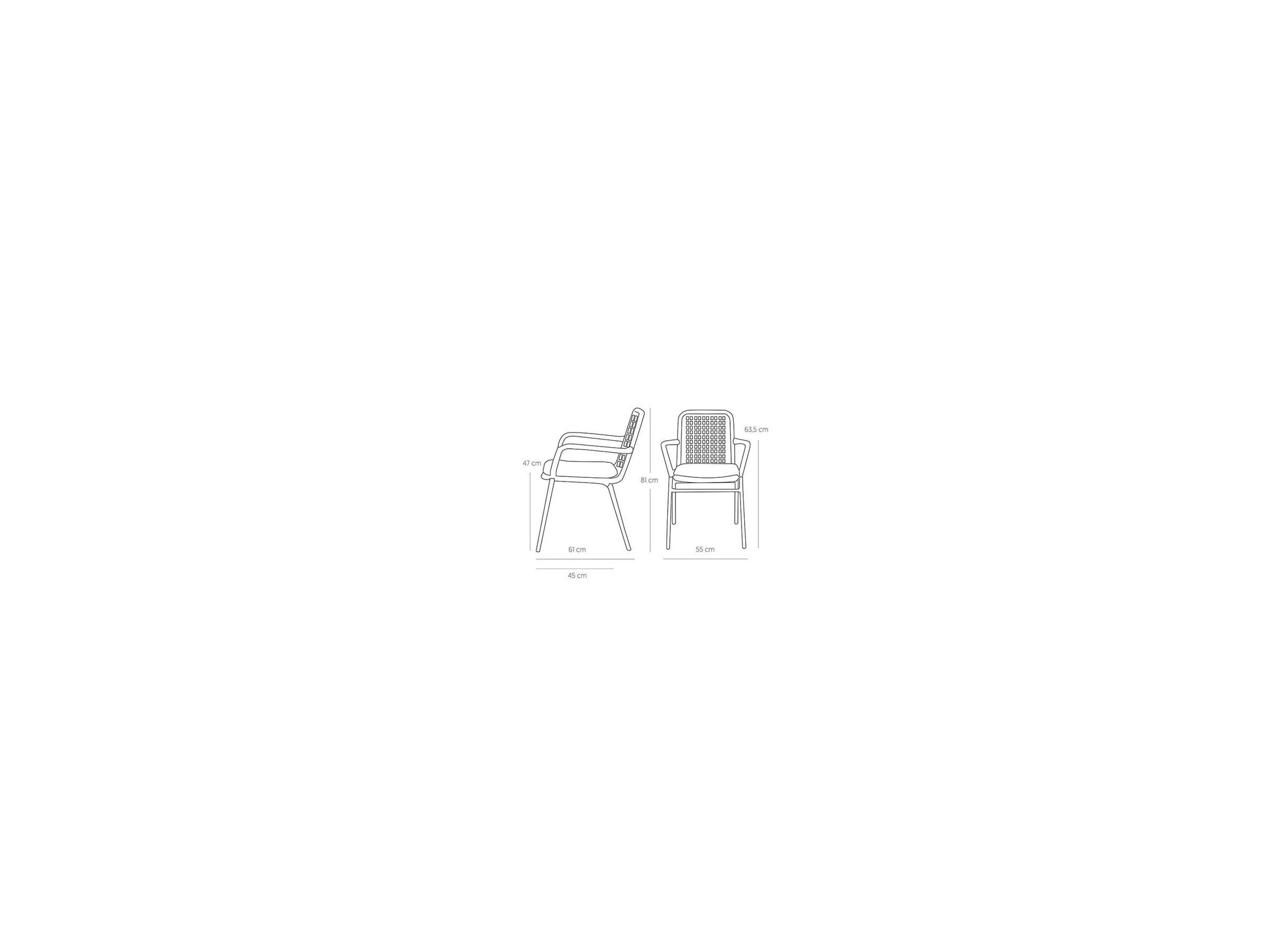 Attribute image