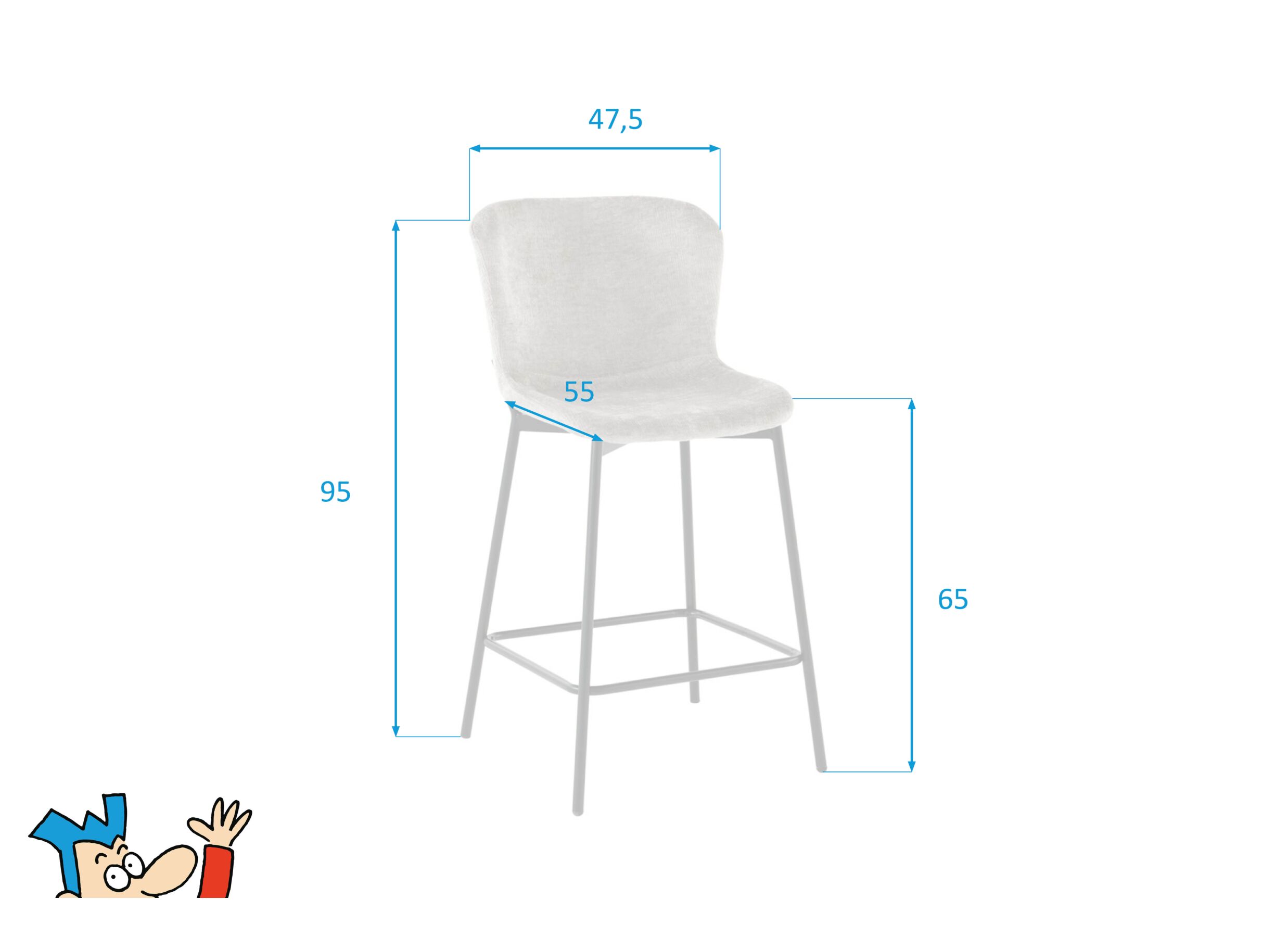 Attribute image