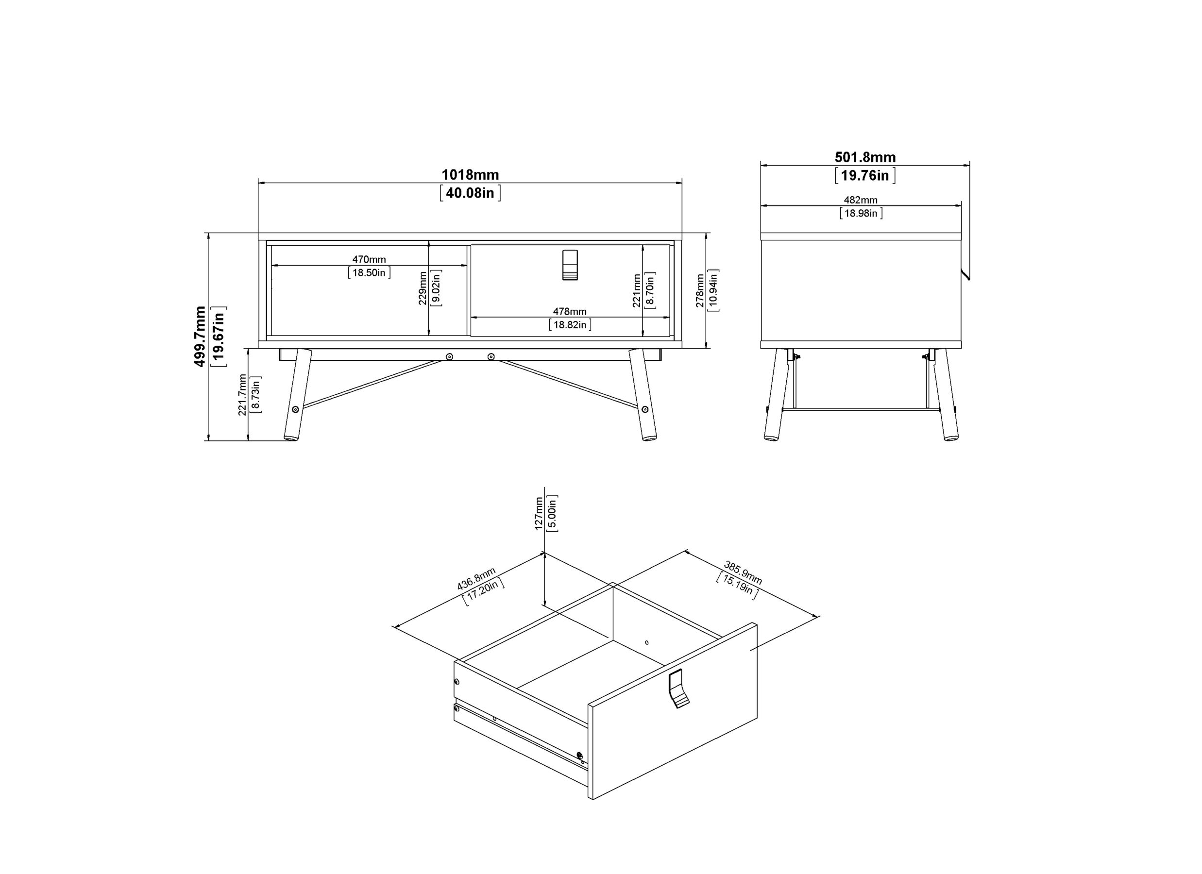 Attribute image