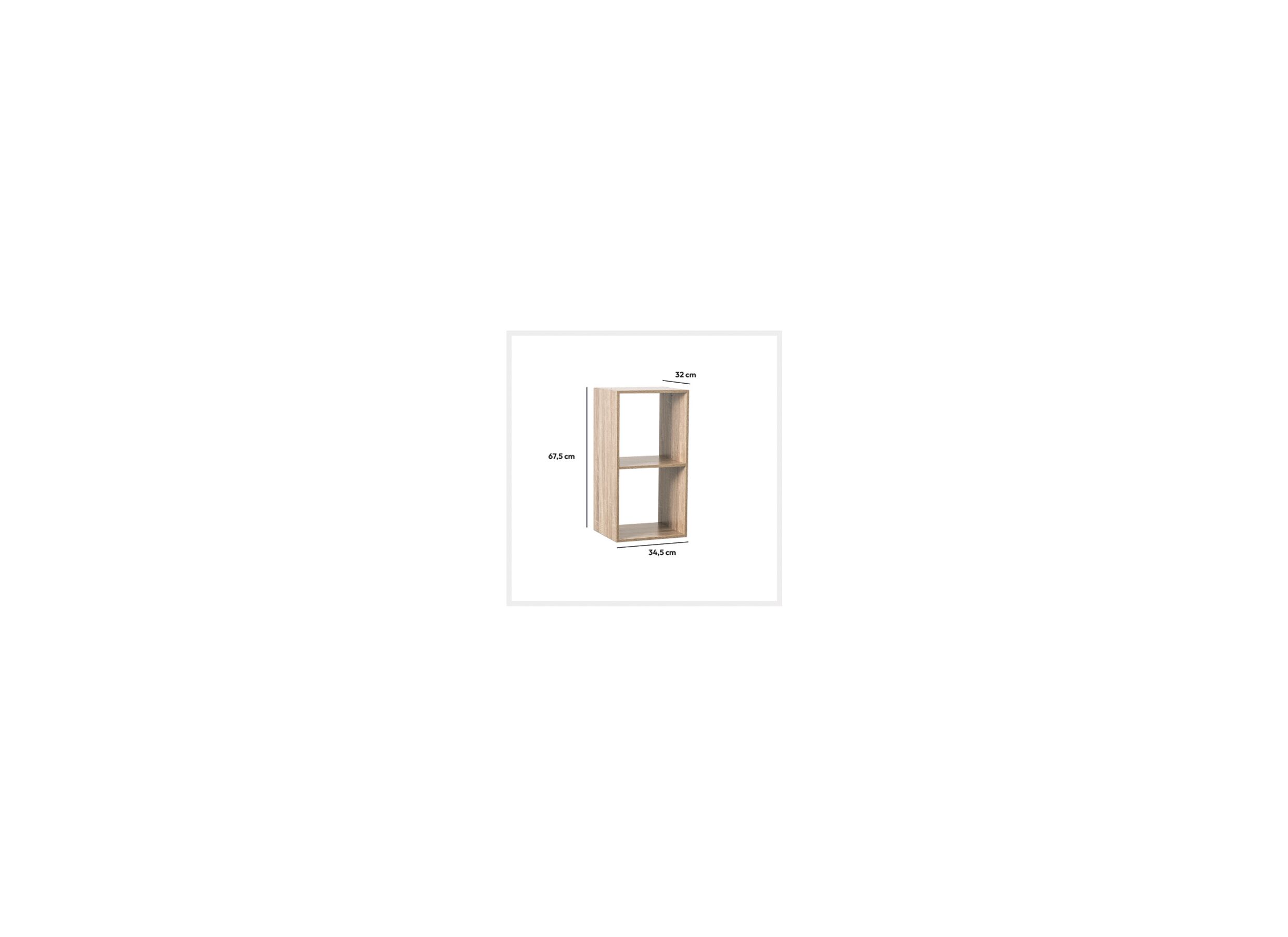 Attribute image