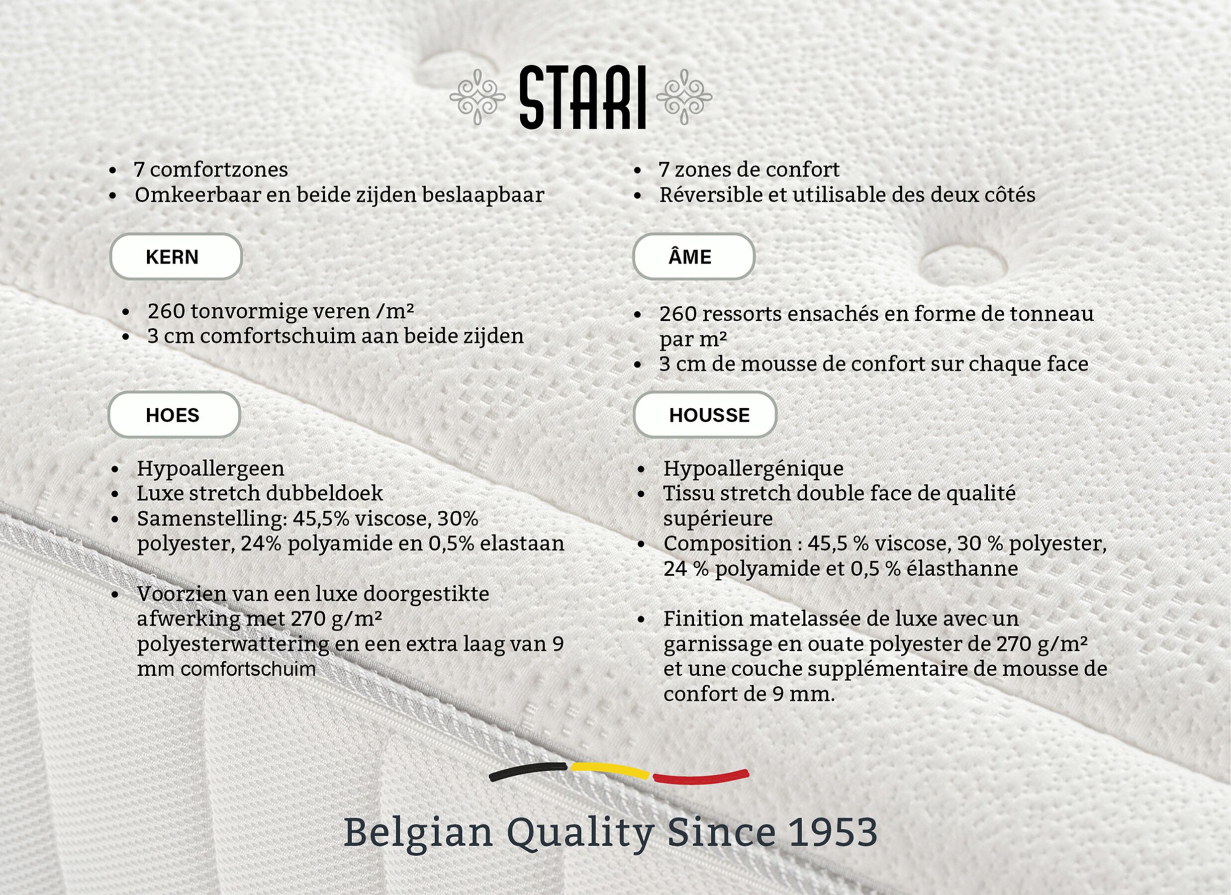 Configuration - Matelas Stari 80x200cm - ressorts ensachés - medium