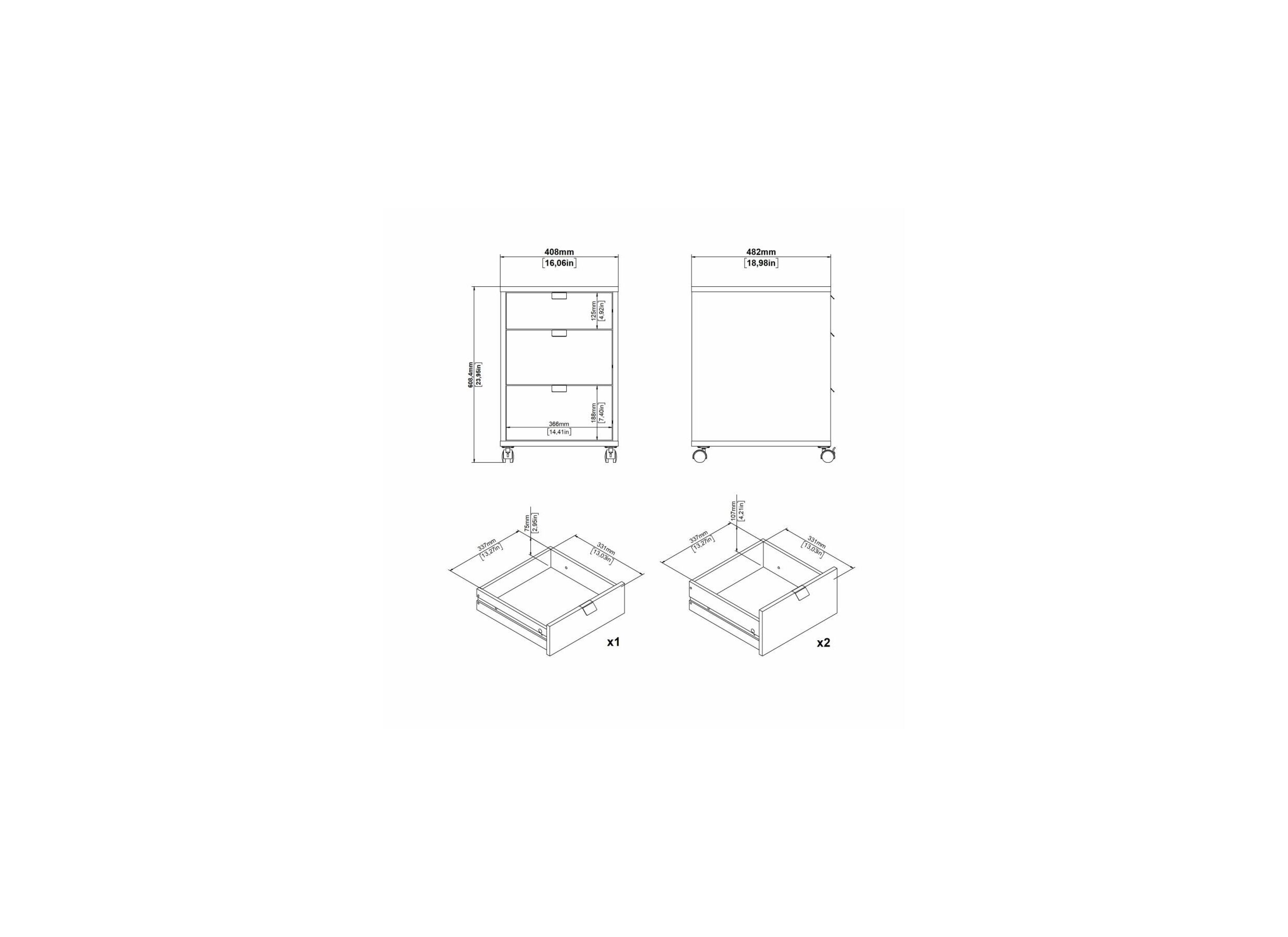Attribute image
