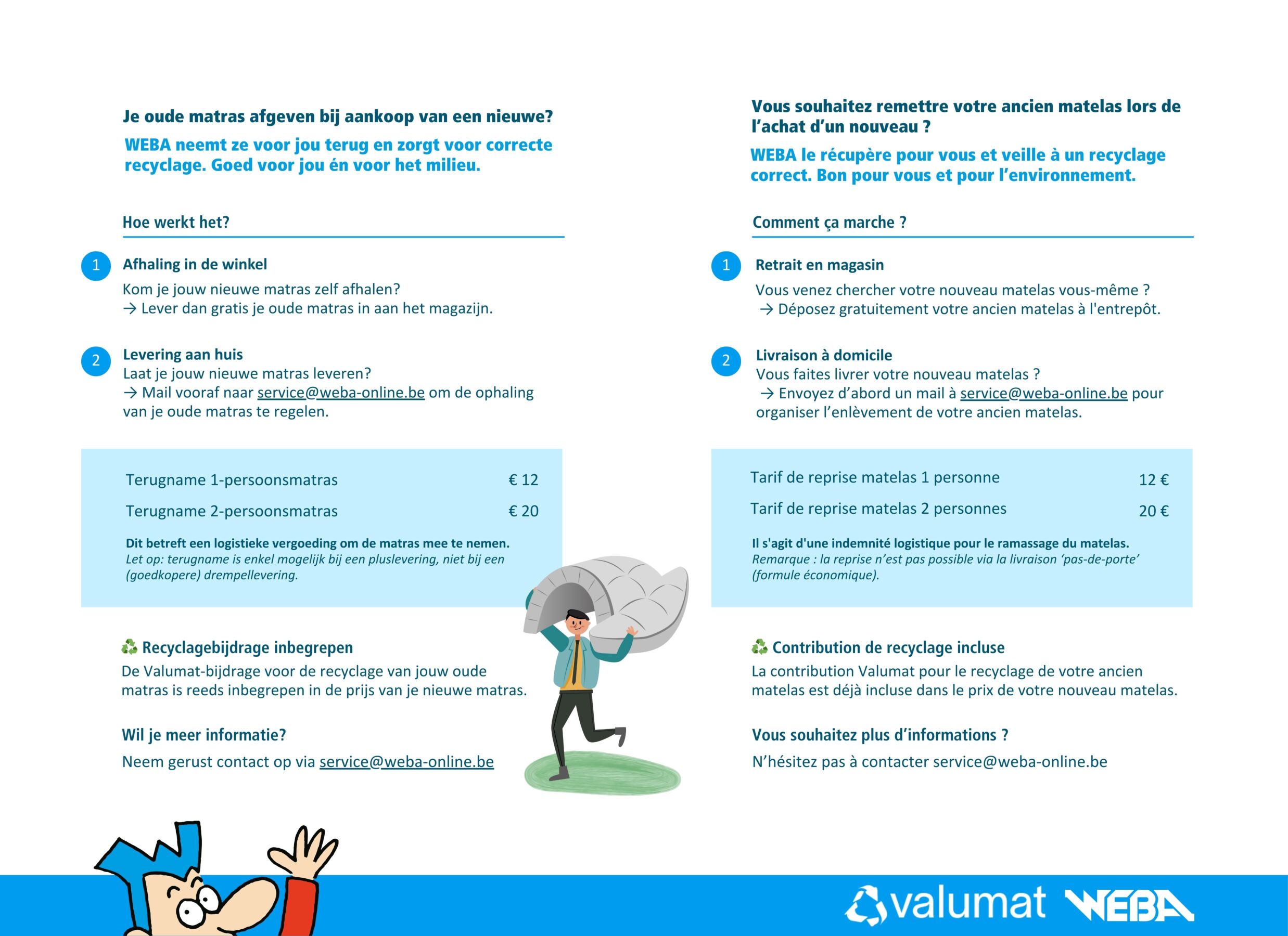 Valumat - Matelas Air ressorts ensachés 120x200cm