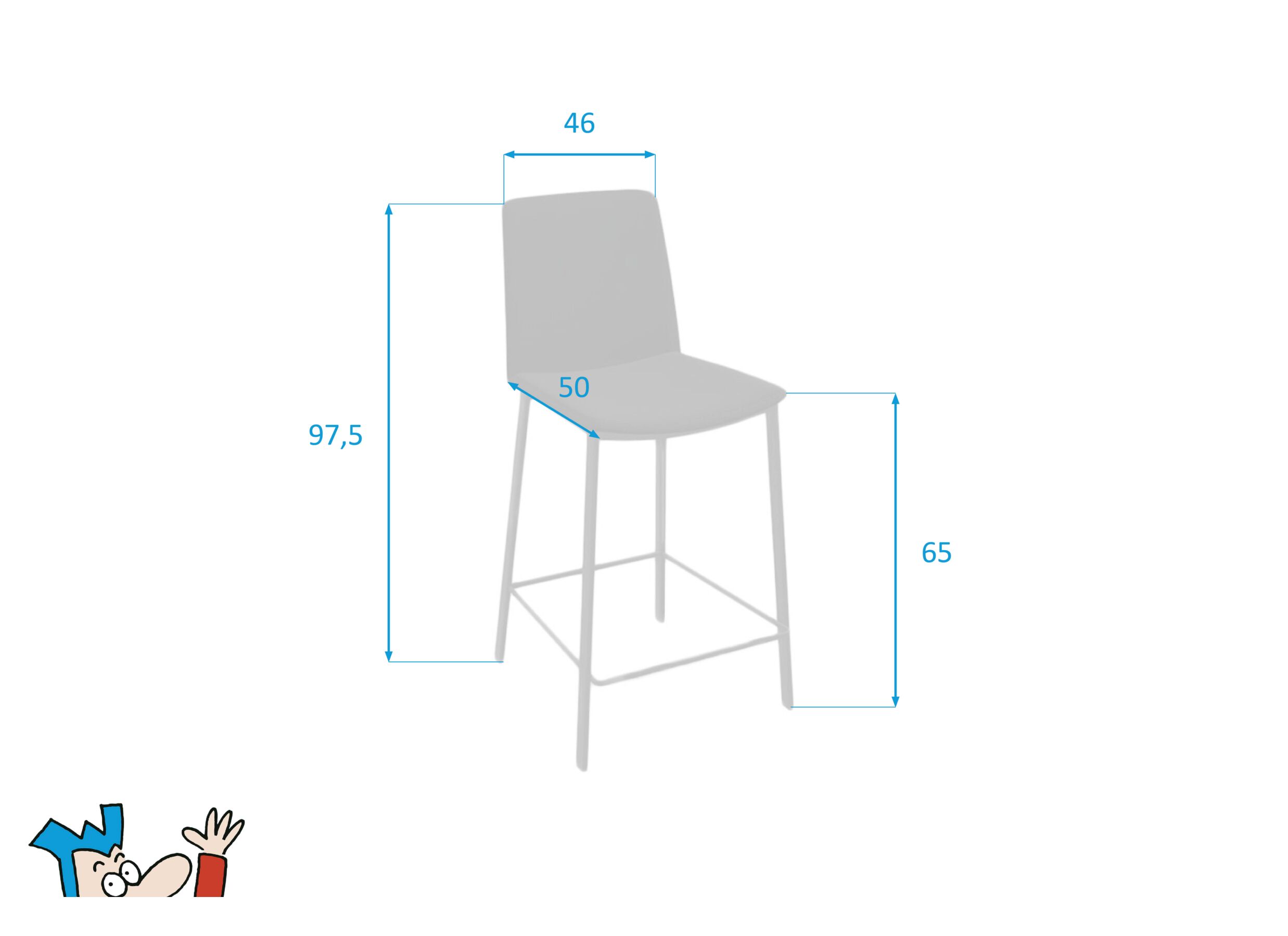 Attribute image