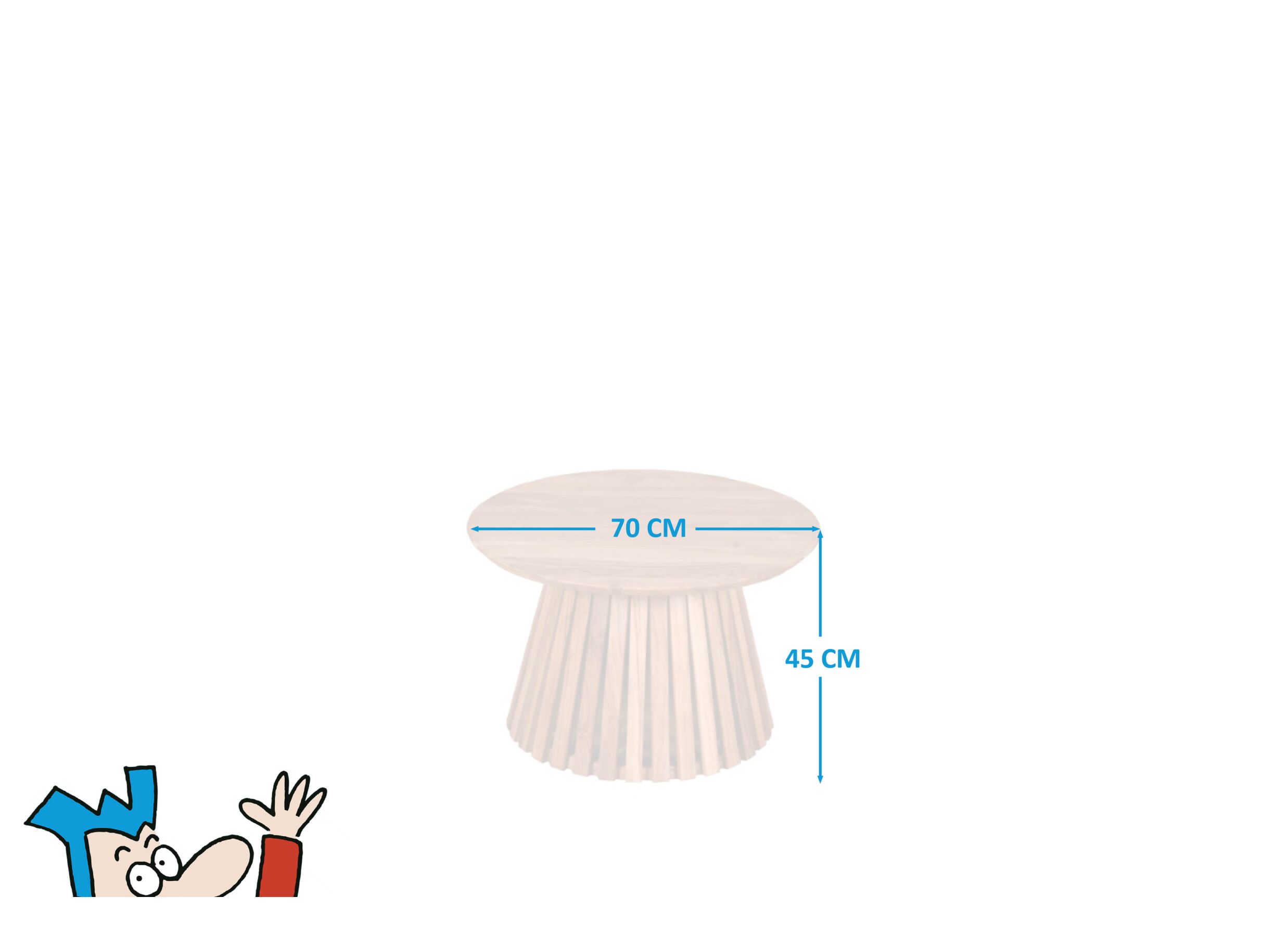 Attribute image