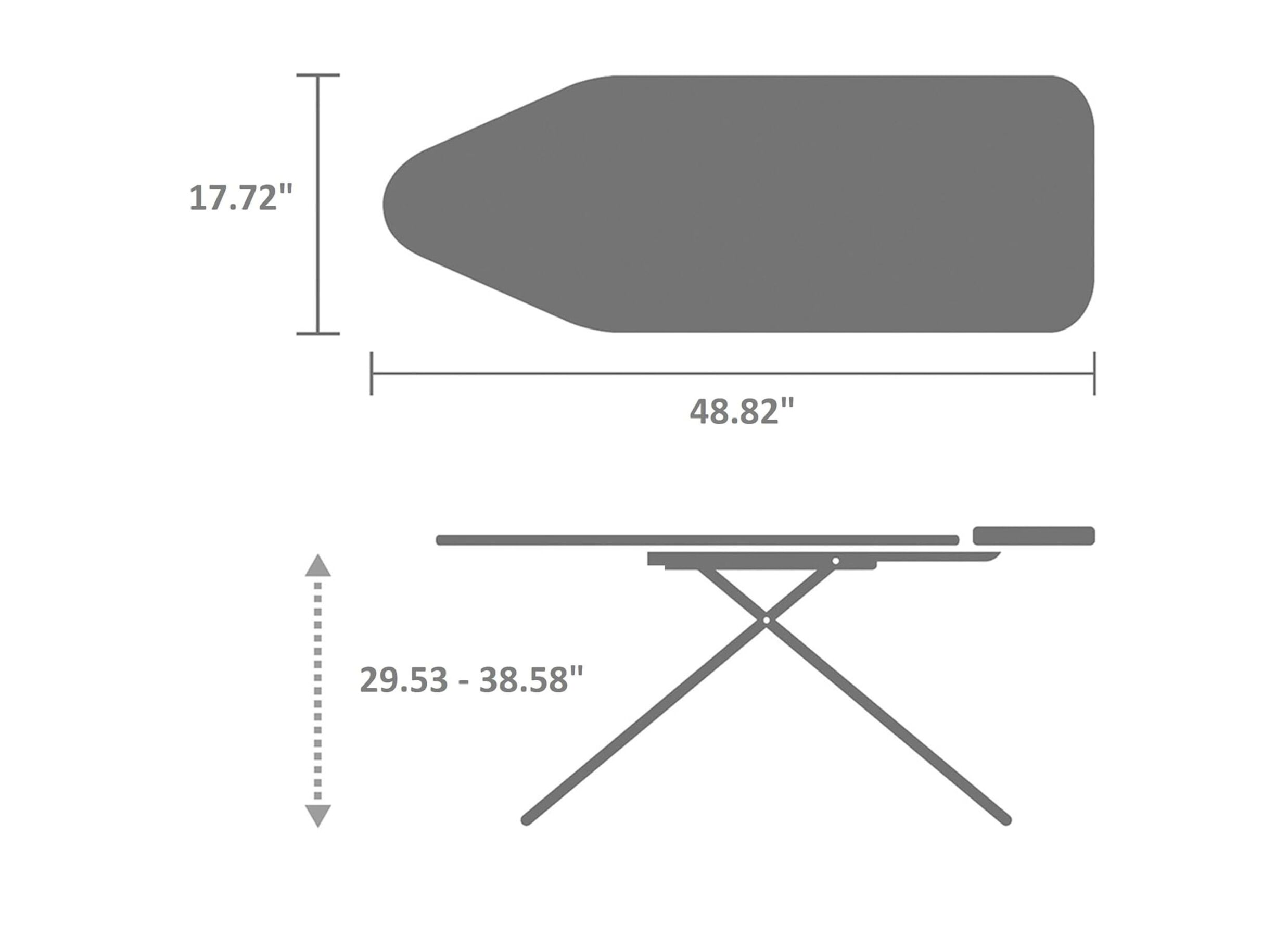 Attribute image