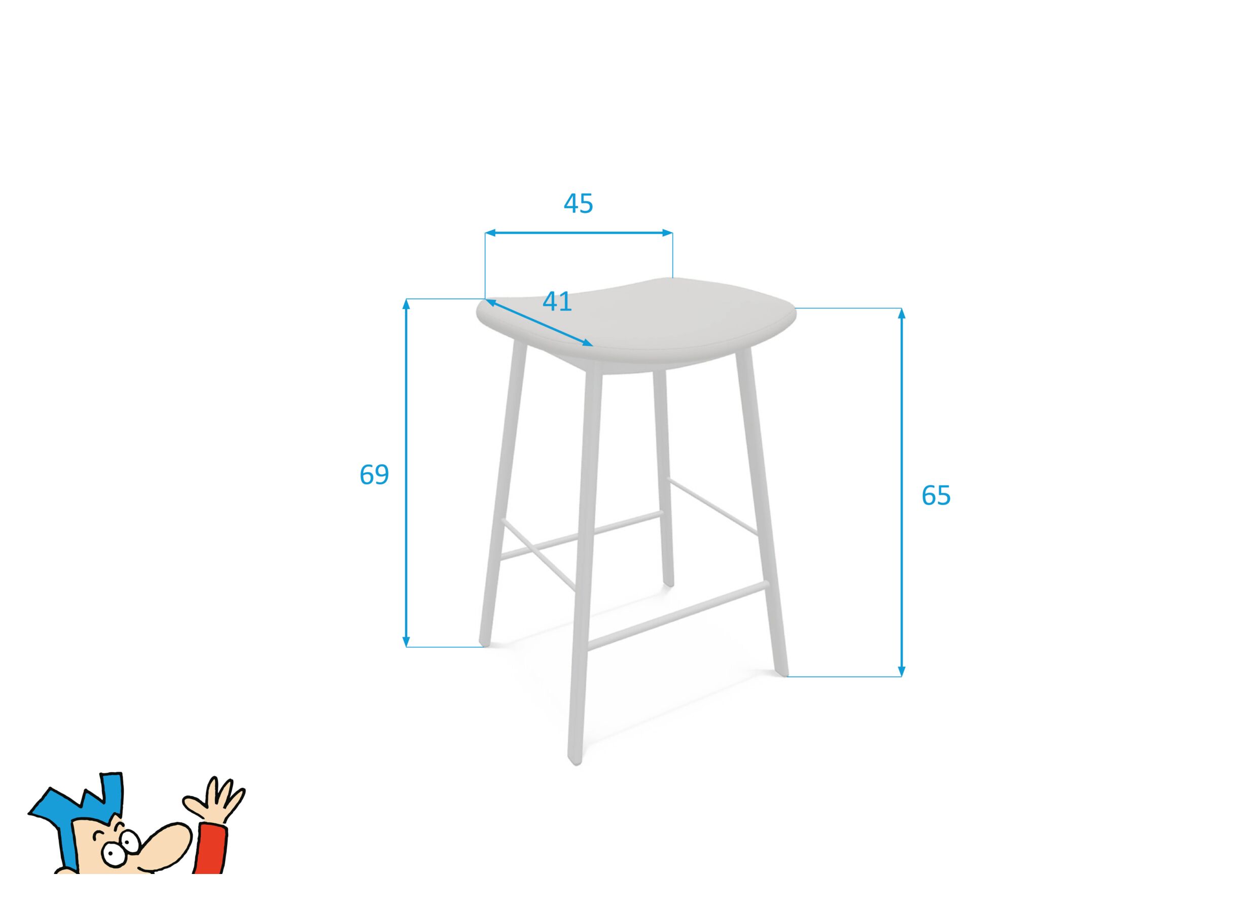 Attribute image
