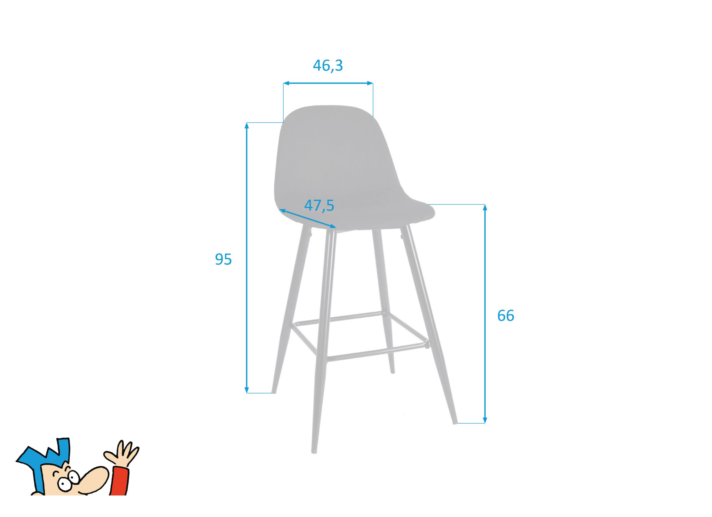 Attribute image