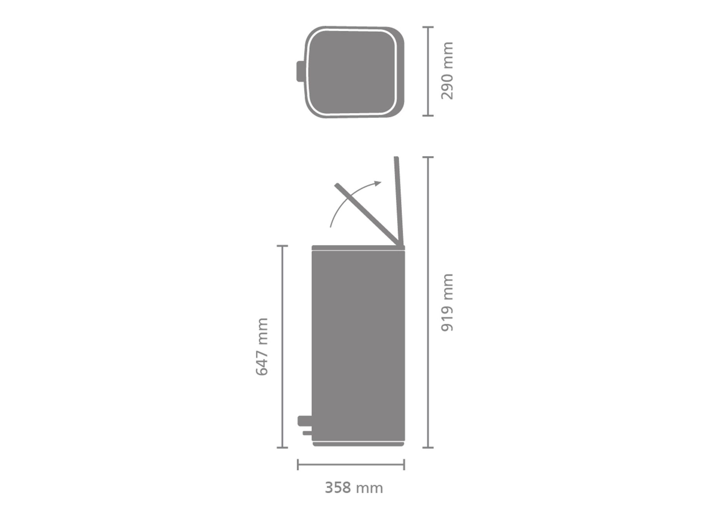 Attribute image