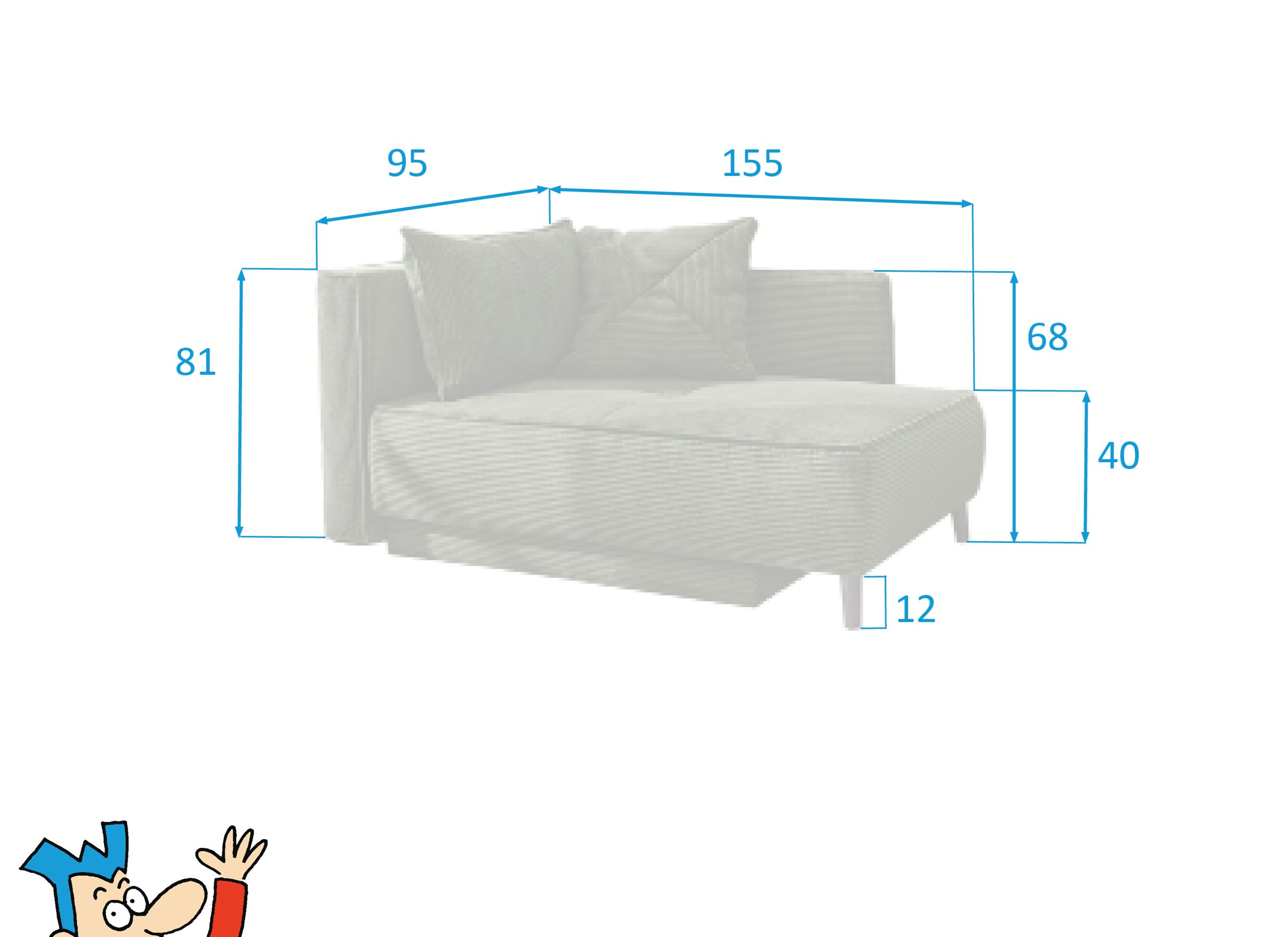Attribute image