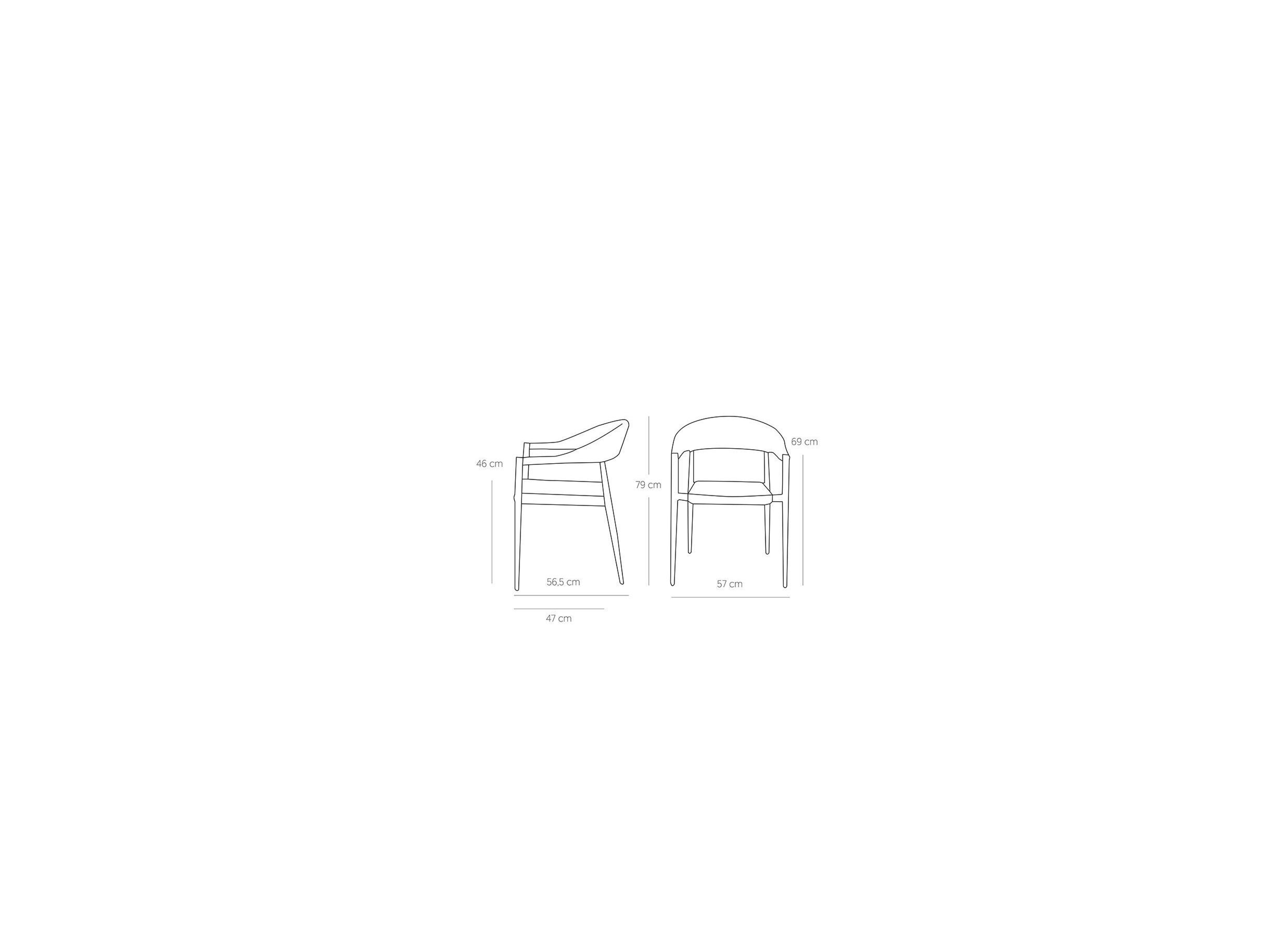 Attribute image