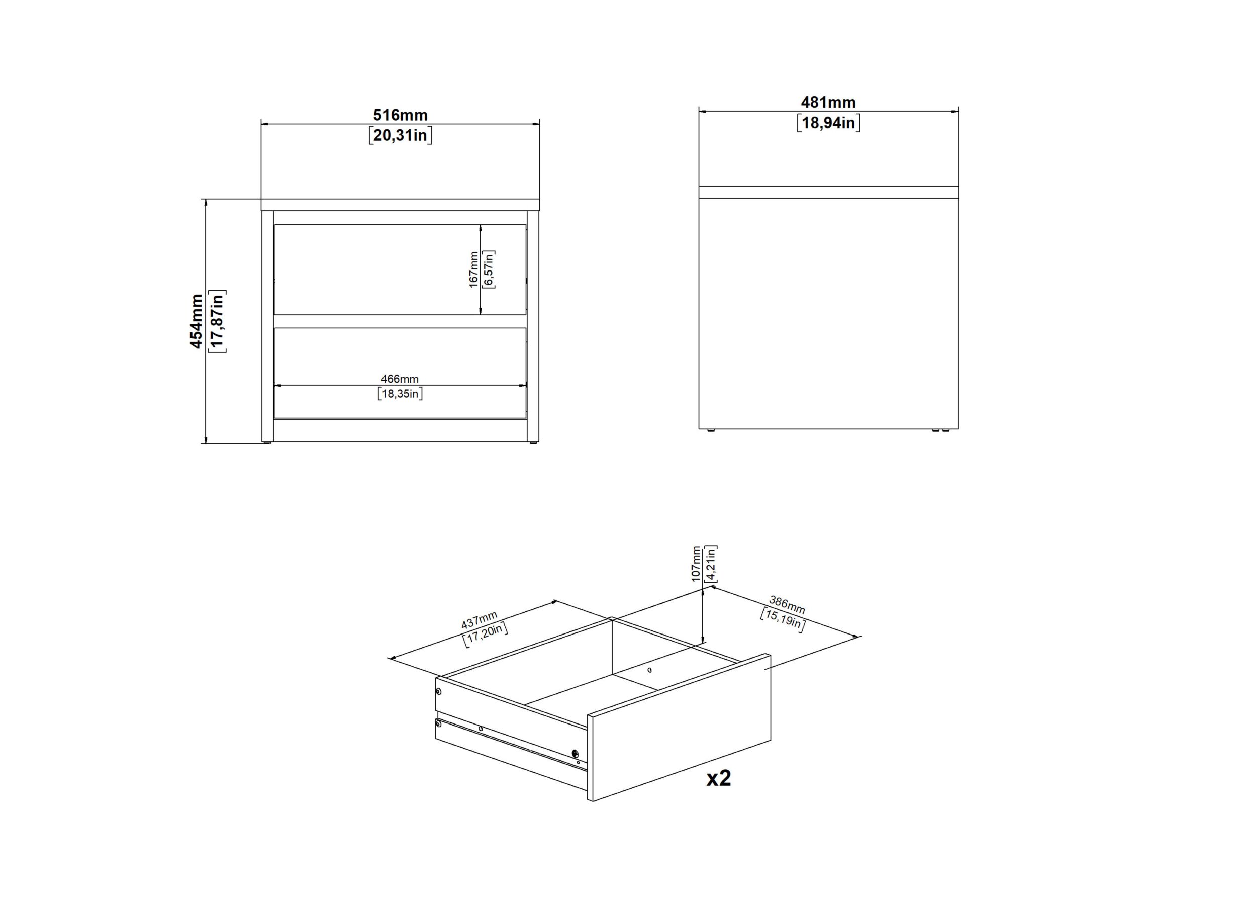Attribute image