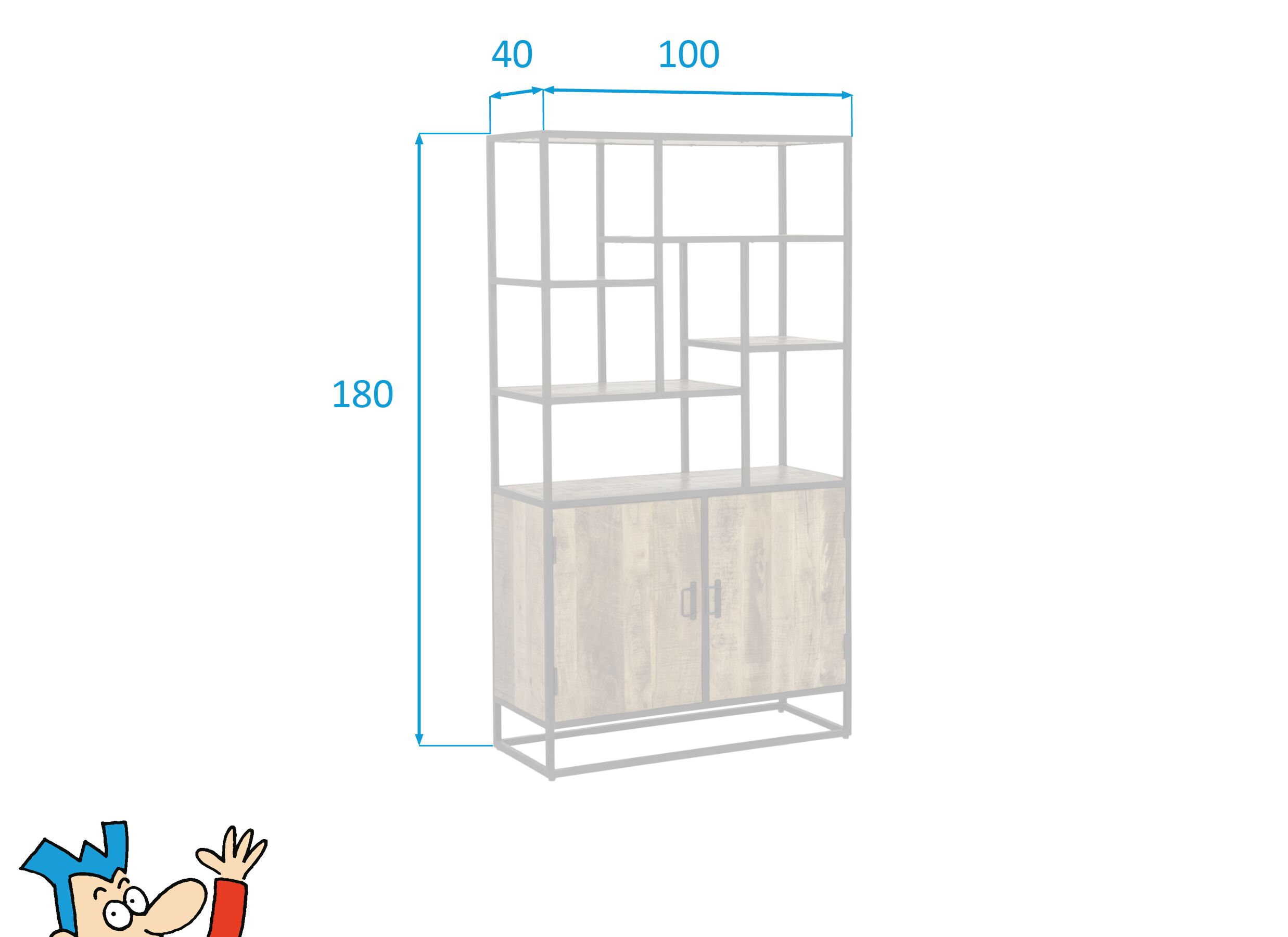 Attribute image