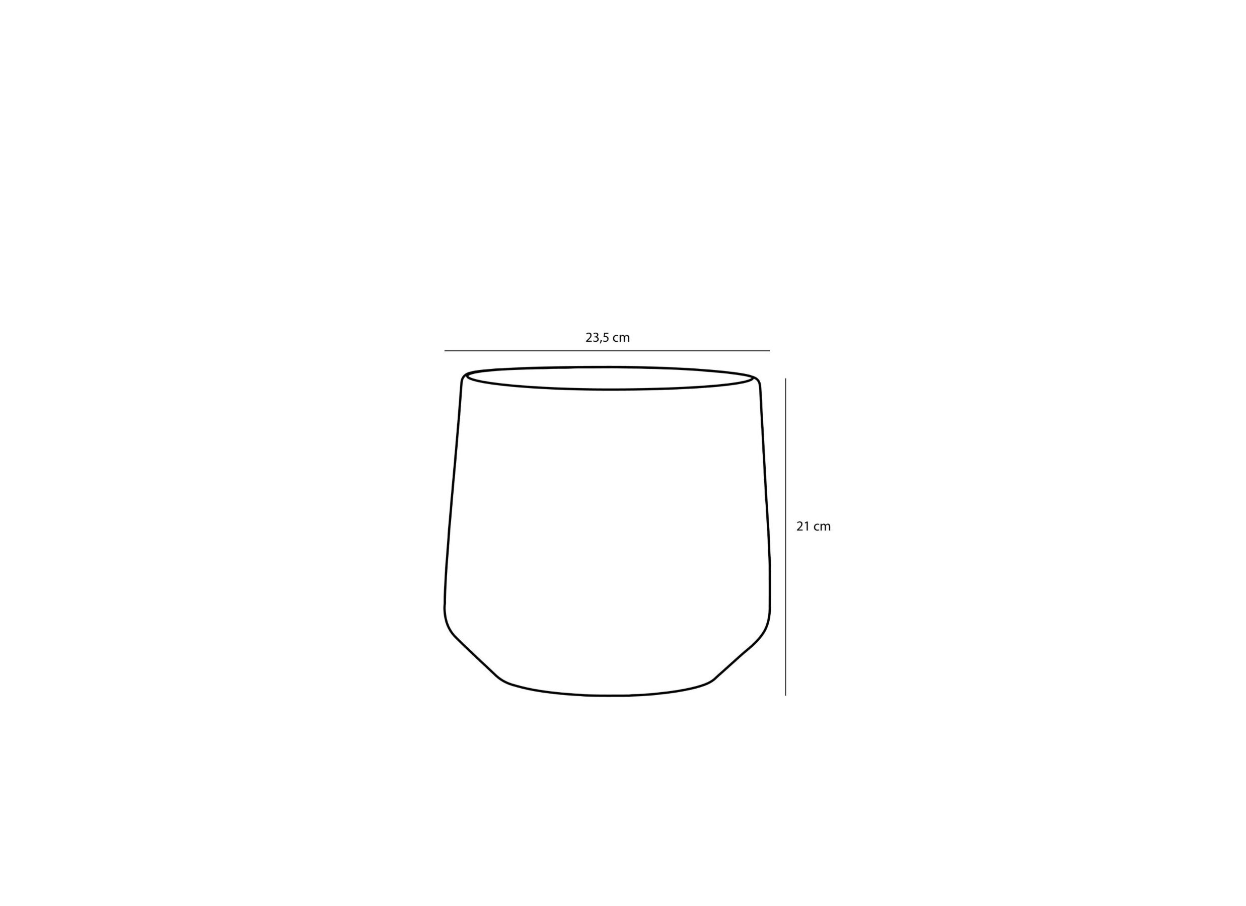Attribute image