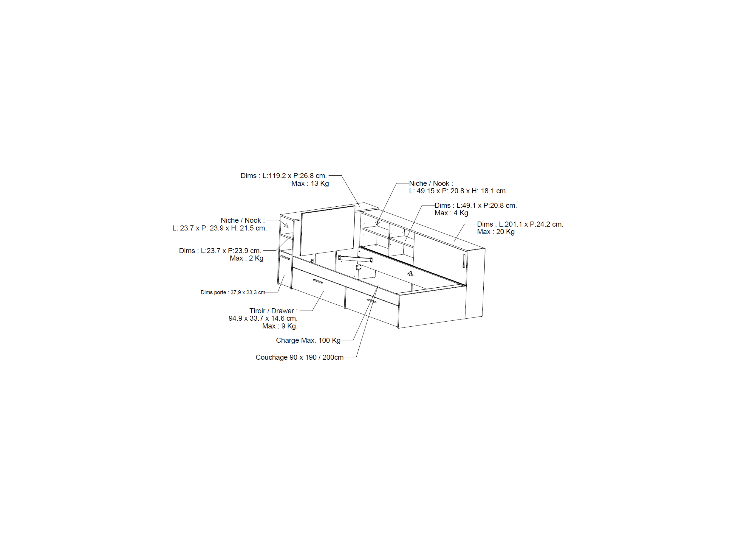 Attribute image