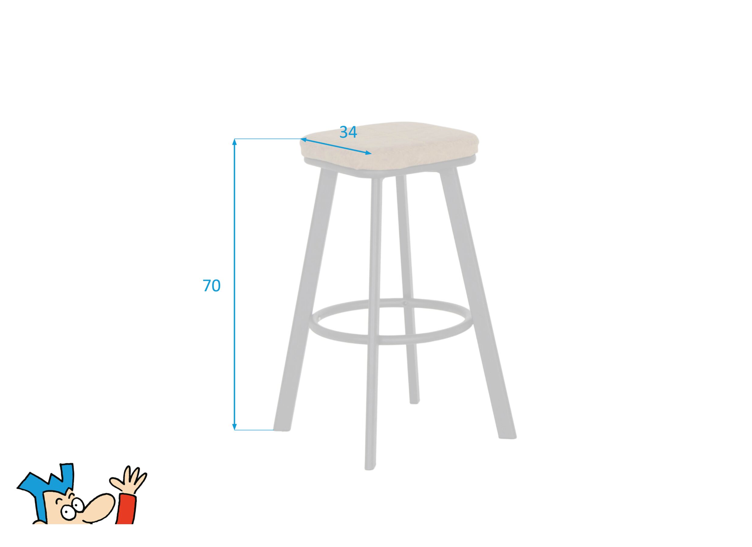 Attribute image