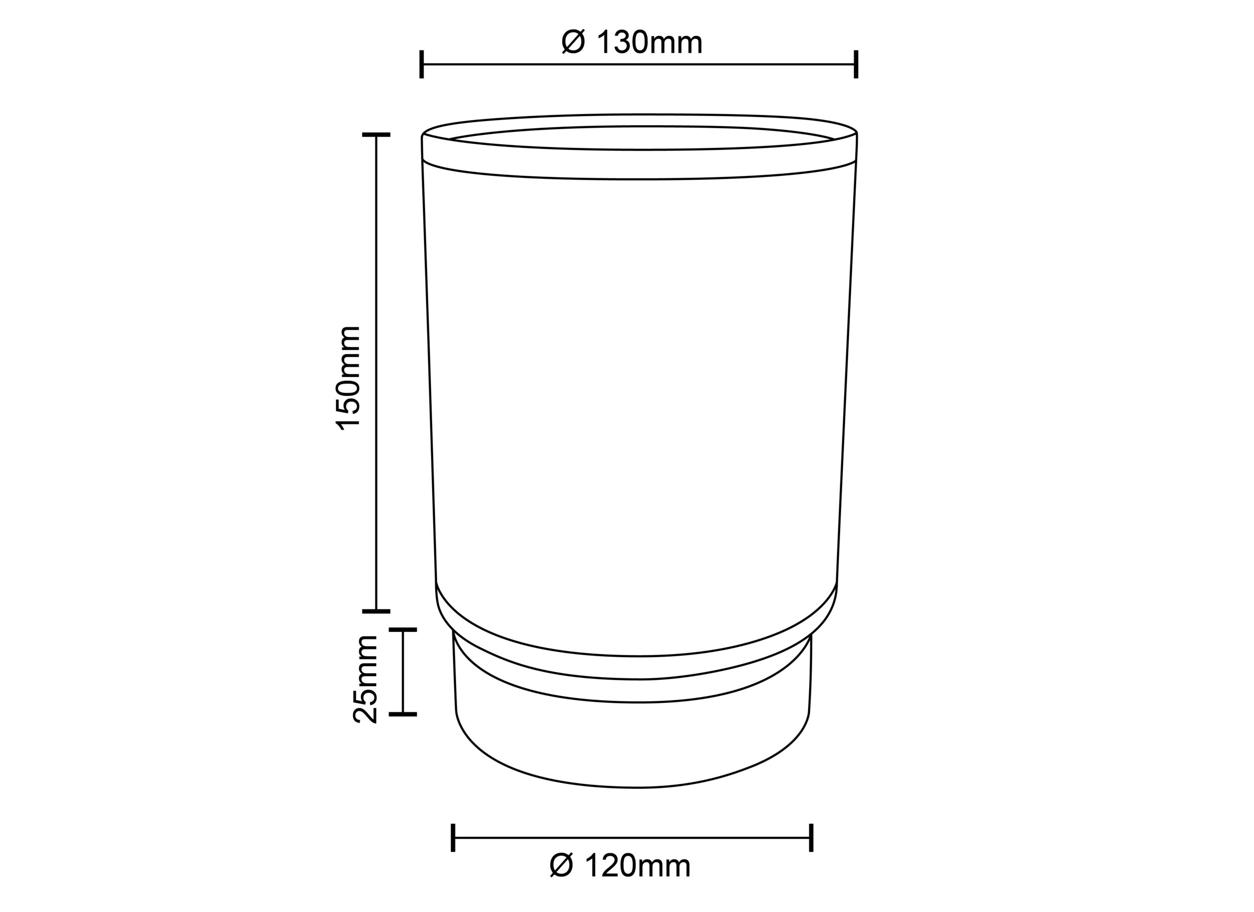 Attribute image
