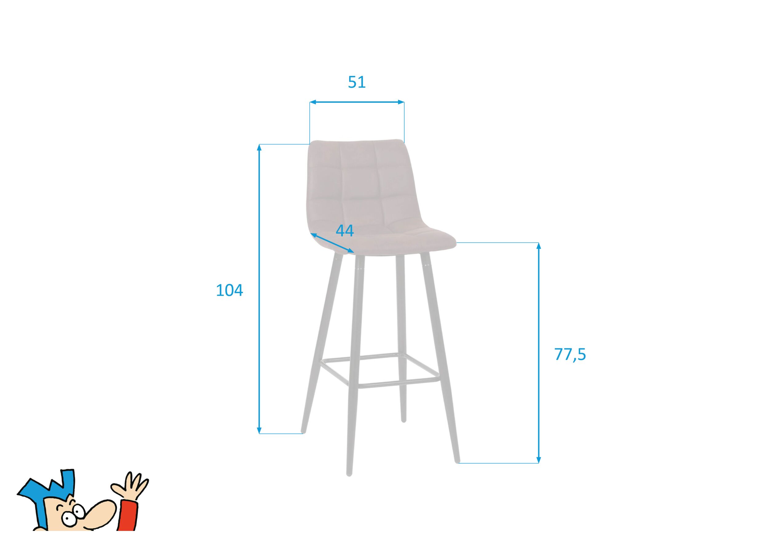 Attribute image
