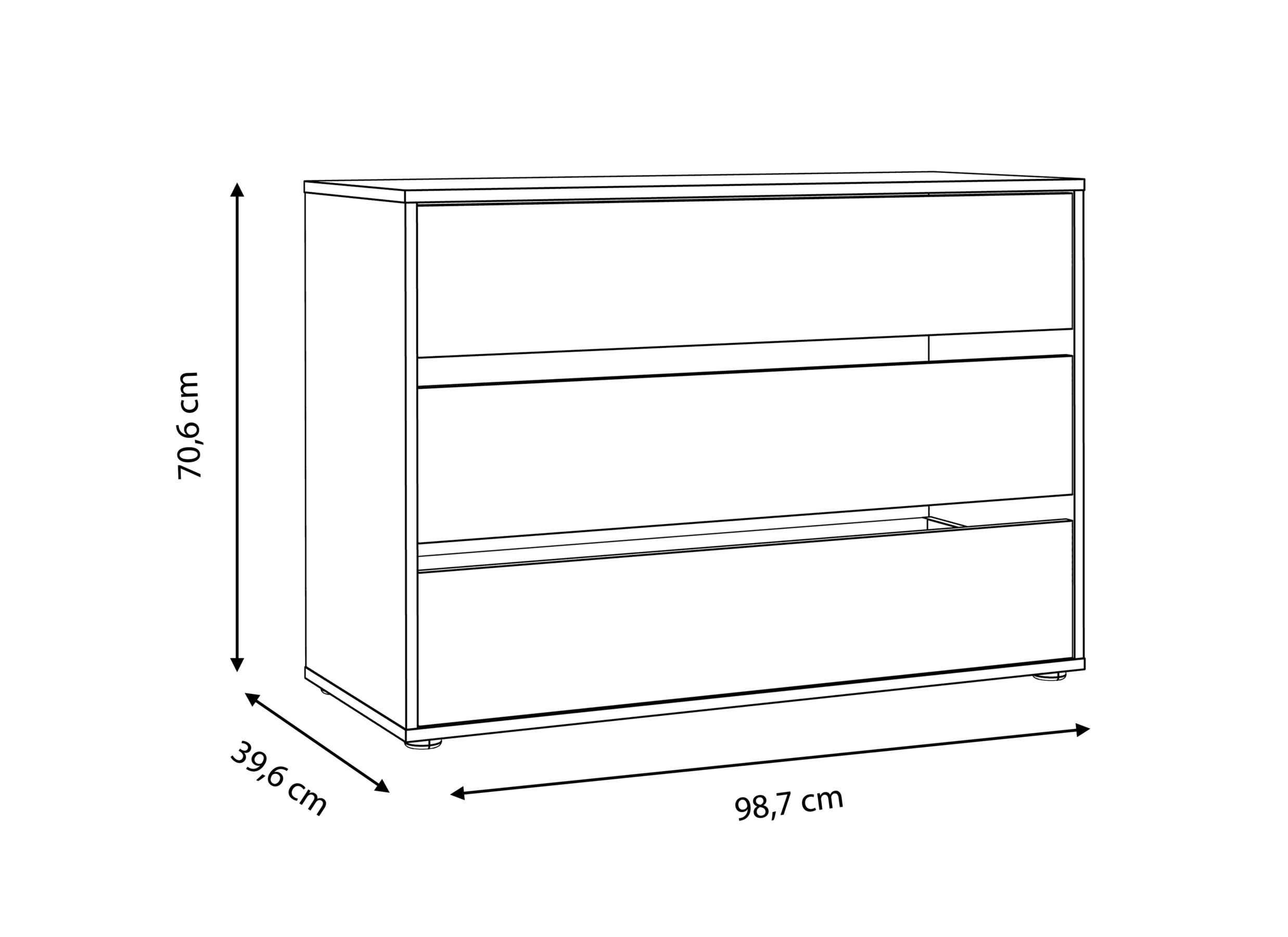 Attribute image