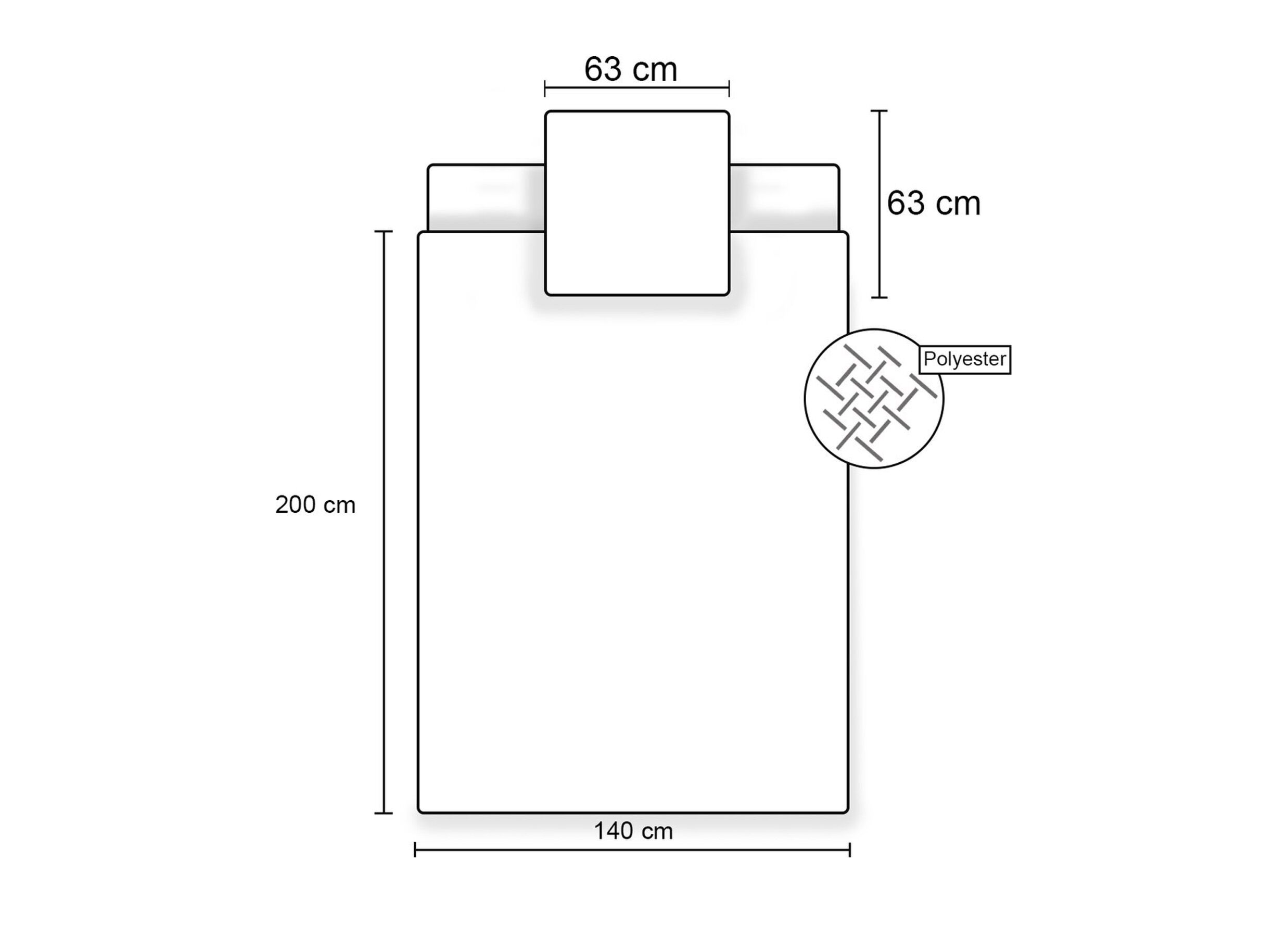 Attribute image