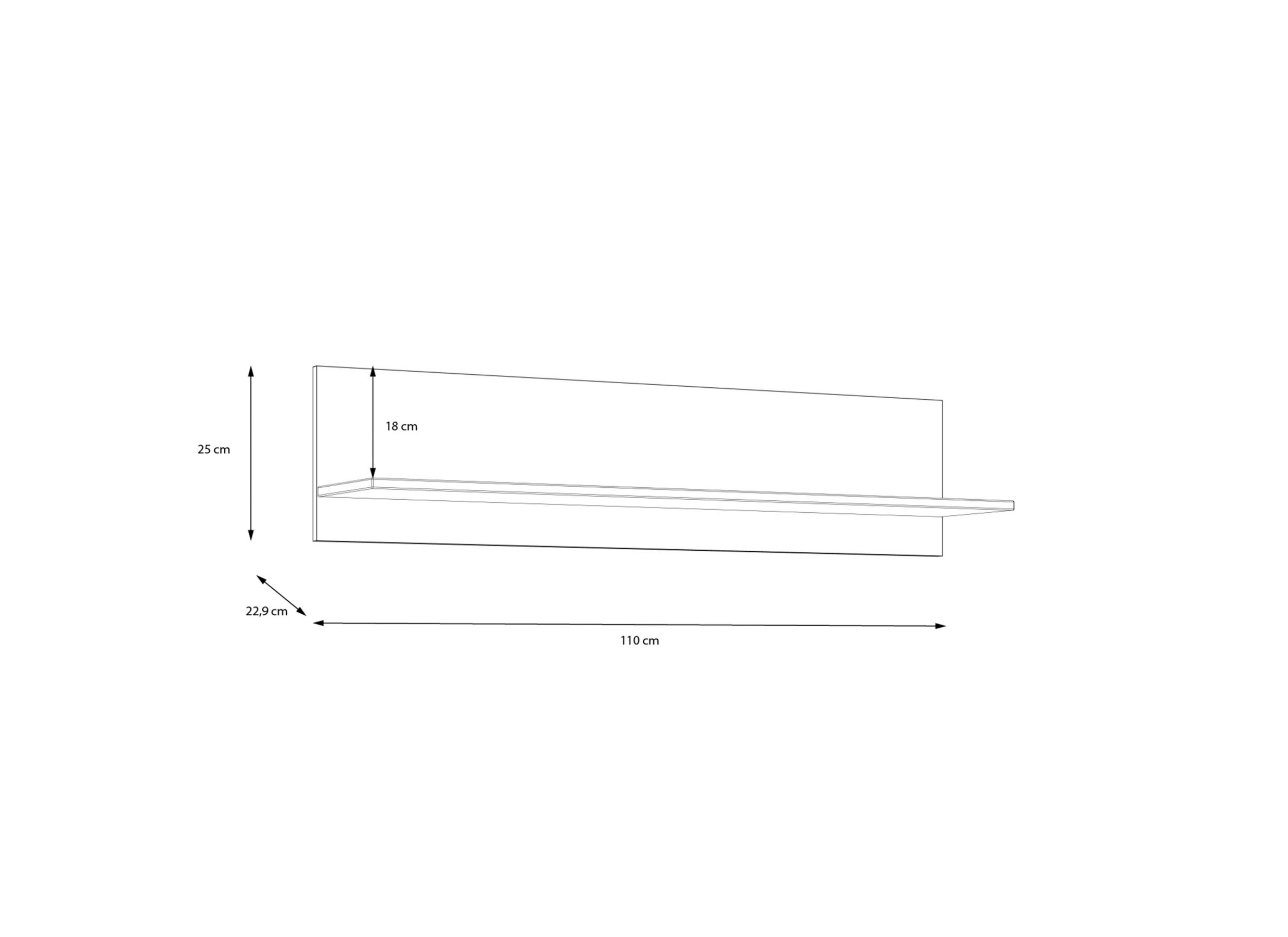 Attribute image