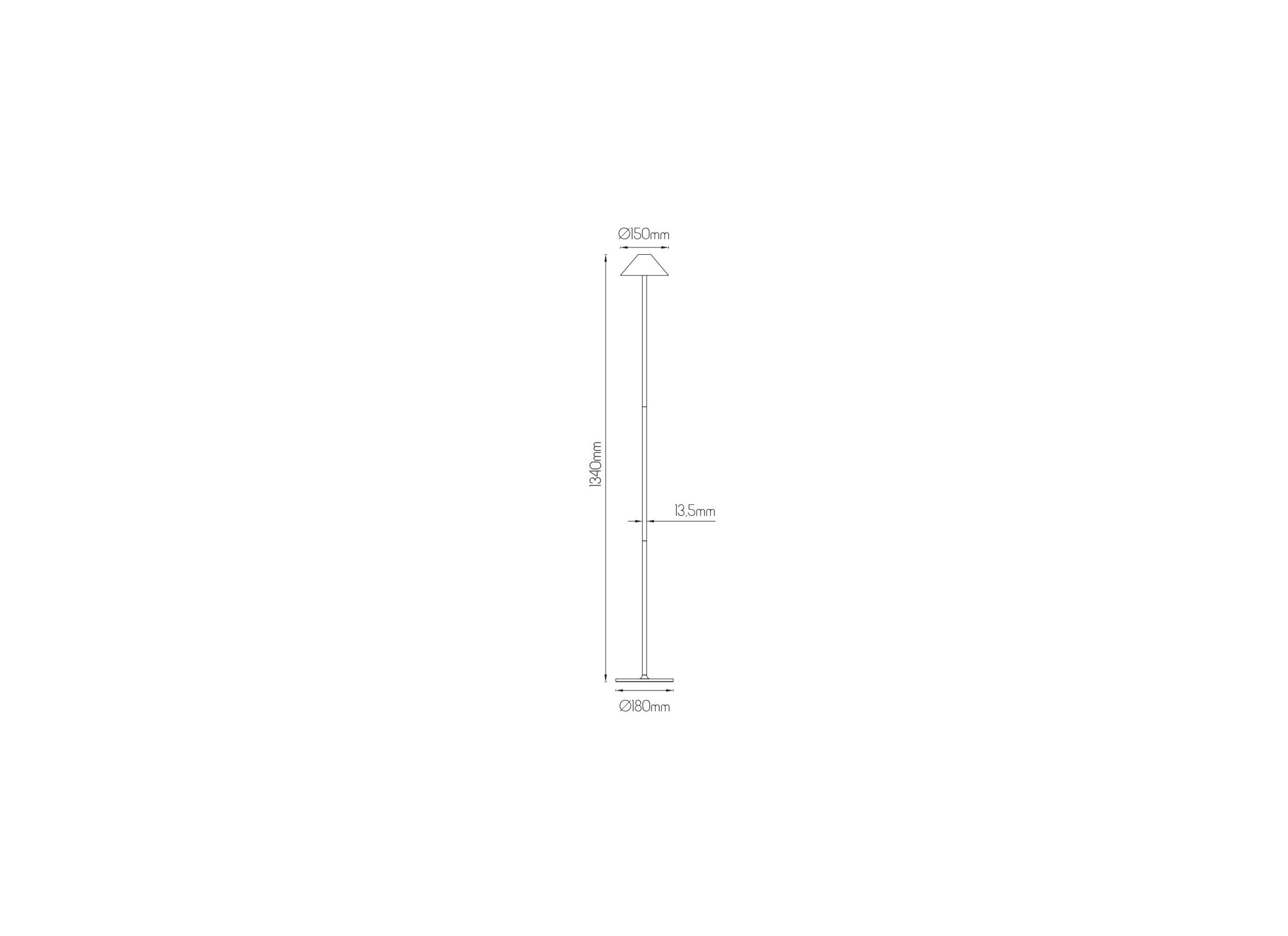 Attribute image