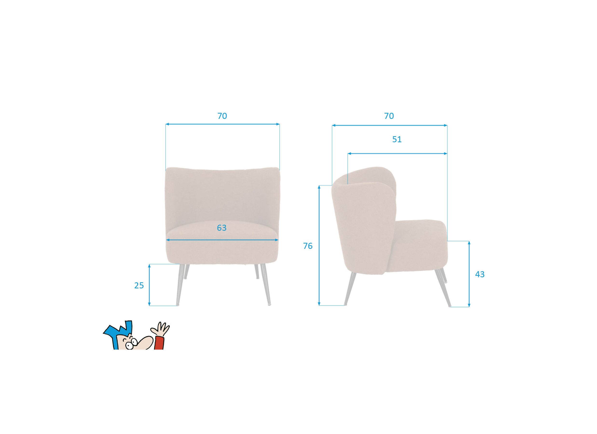 Attribute image