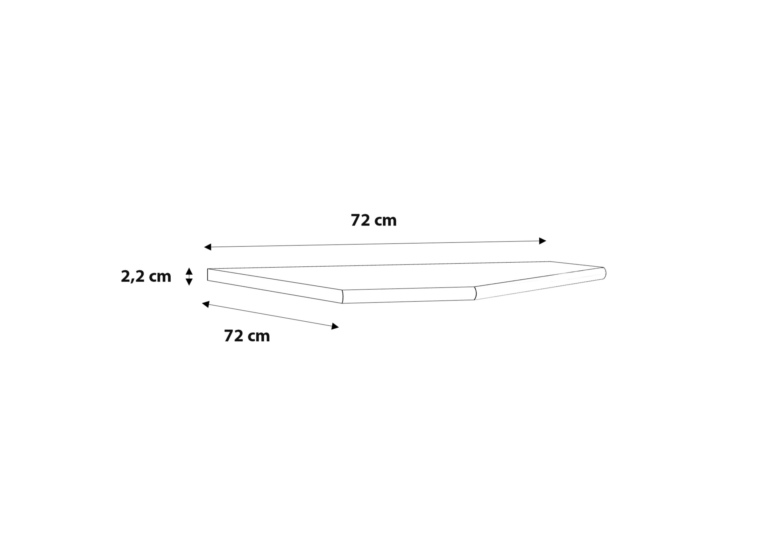 Attribute image