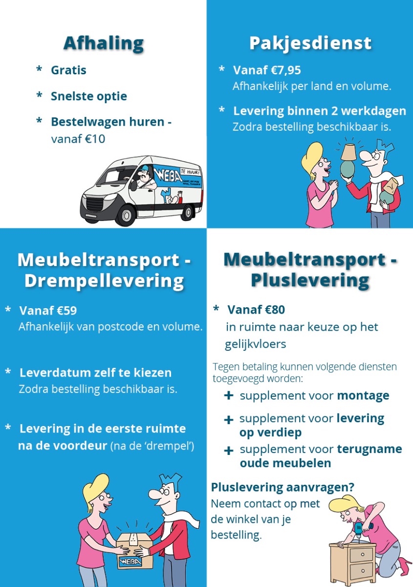 Leveringsopties WEBA