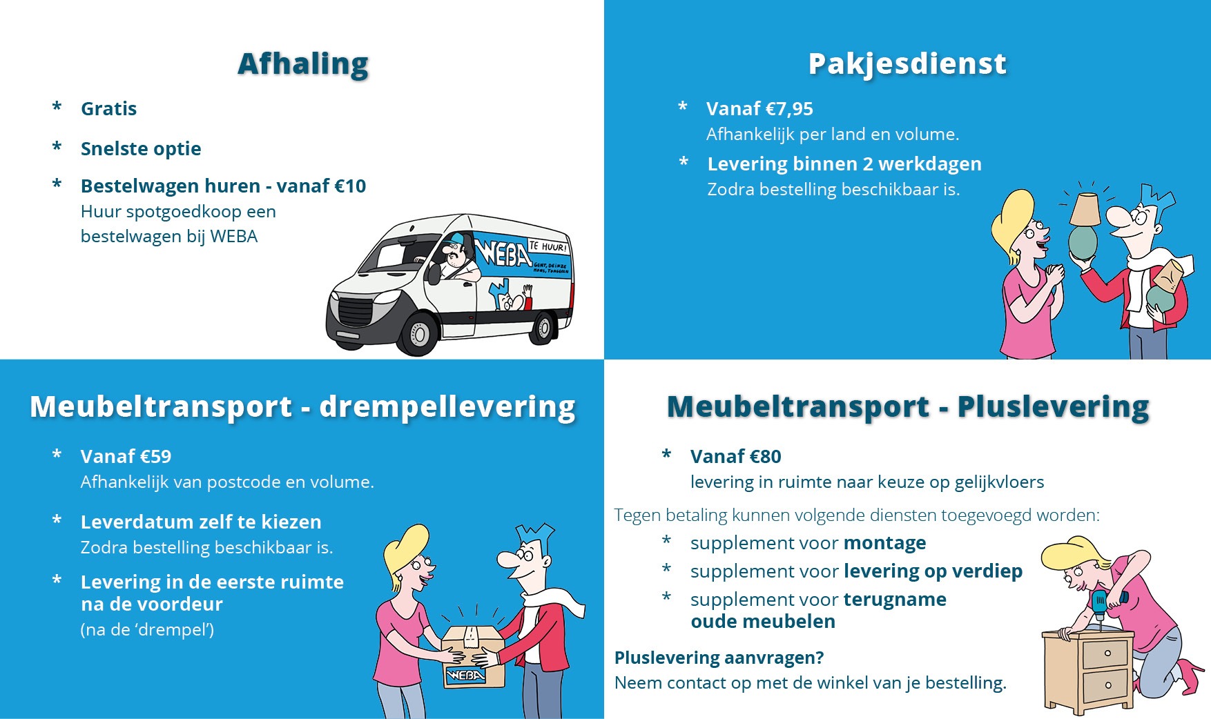 Leveringsopties WEBA